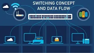 DATA FLOW THROUGH LAYER 2 SWITCH