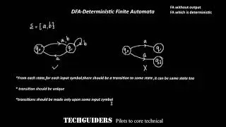 Introduction to DFA|Theory Of Computation|Tutorial6