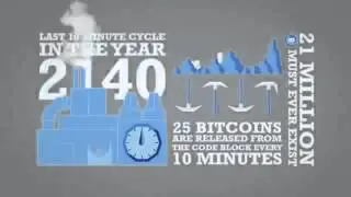 Майнинг   Что такое добыча Bitcoin  Майнинг криптовалюты