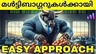 Outlook For Traders & Basket Approach