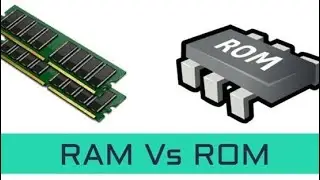 ram vs ROM .ram and rom.what is ram?what is rom?what is ram and rom?