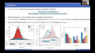 Plothist: visualize and compare data in a scalable way and a beautiful style - Tristan Fillinger