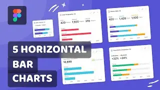 Designing 5 Horizontal Bar Charts Like a Pro in Figma | Data Visualization | Speed Art
