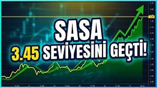 SASA Stock Analysis 09.05.2026 | SASA Stock Analysis | SASA Stock Technical Analysis - SASA Techn...