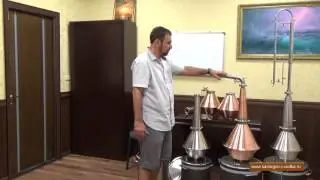 Анонс нового оборудования:   аламбик 21 го века!