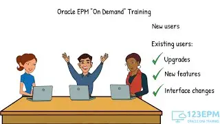 Explainer - 123EPM On Demand Training