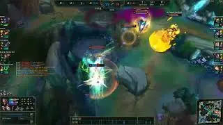 Can you guess the rank? League of Legends Rankdle 