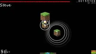 Osu! Minecraft skin