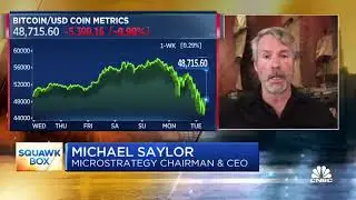 Michael Saylor on CNBC (February 23, 2021)