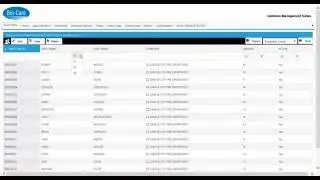 Sorting,  Finding, Group and Editing existing Employees
