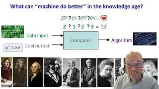 How Machines Are Revolutionizing the Way We Think in the Knowledge Age