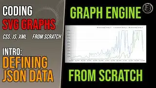 Intro: Creating a Graphing SVG: Area, Bar, Line, Scatter, Stacked-Bar, using HTML,CSS,JS,XML,JSON
