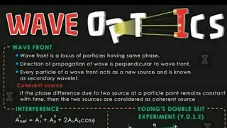 Wave optics class 12 physics flashcards