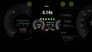 Чип Тюнинг Audi A6 AVANT C8 50TDI 45TDI STAGE 1. Разгон 0-100 100-200 До и после увеличения мощности