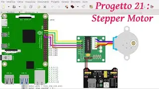 Raspberry Pi Python 21 : Stepper Motor