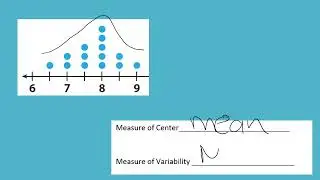 Measure of Center and Variability