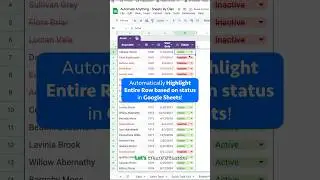 Automatically highlight an entire row from a status using Conditional Formatting in Google Sheets!