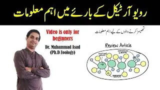 IMPORTANT INFORMATION ABOUT REVIEW ARTICLE | RESEARCH | THESIS | MUHAMMAD ASAD