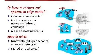 1-2 Network Edge