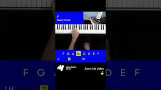 F Major Scale (How to play)