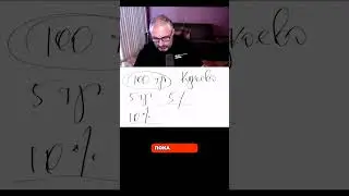 Важен ли растущий рынок для бизнеса. #алексяновский #управление #мышление #бизнес