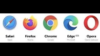 #Hardware #InputeOutputDevice #Software Computer Hardware & Software | Types of Software | hardware