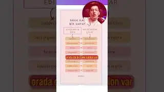 INSTAGRAM HİKAYELERİ İÇİN MÜTHİŞ TAKTİK!