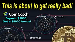 Emergency update for Bitcoin, Gold and Silver!