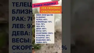 Насколько привлекательный, притягательный ￼ знаки зодиака 