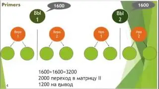 PRIMERS  зарабатываем быстро !