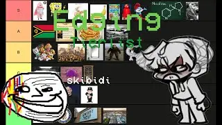 Creating One Of The Most Tragic Tierlists Of All Time