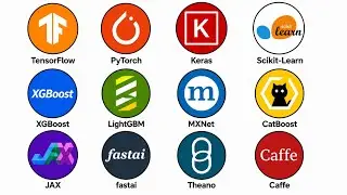 Every Machine Machine Learning Framework Explained in 5 Minutes