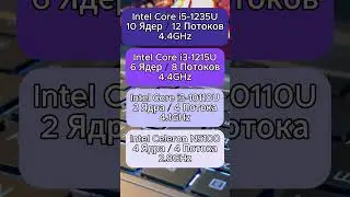 Тот самый MacBook на Windows? Быстрый обзор Chuwi CoreBook X!🤔