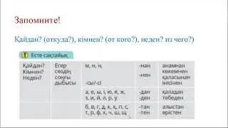 1. Қаладан келеміз 4 сынып, 1 сабақ