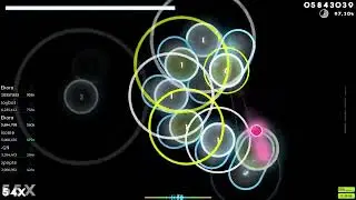 Easiest pattern in osu by Ekoro