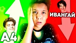 🧐 УГАДАЙ ЧТО ГУГЛЯТ БОЛЬШЕ 🔎