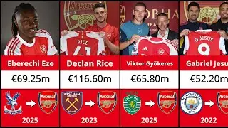 EVERY Mikel Arteta Transfer Signing (2020-2025)