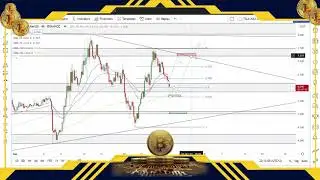 Tezos (XTZ) Price Prediction and Price Analysis in 2021 (Crypto Technical Analysis for beginer)