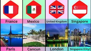 Best Tourist City From Different Countries