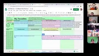 Advanced Planner Session 03-22 | #GS Zooms