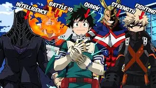 I Picked The Strongest Character In Each Category in My Hero Academia