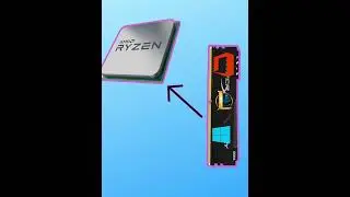 ¿Cómo funciona la RAM?