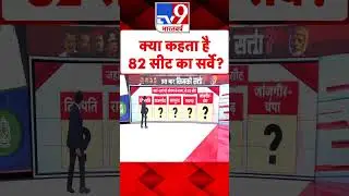 Loksabha Election 2024 : क्या कहता है 82 सीट का सर्वे? | Opinion POLL | 