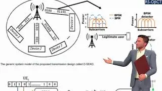 D-SEAD: A Novel Multi-Access Multi-Dimensional Transmission Technique