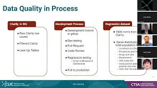 Insights to Inspire CTSA Data Quality Webinar: Stanford University