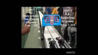 Fall 2023 Dragster Engineering Project - Let's Go!