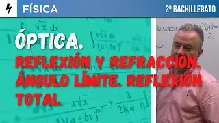 SELECTIVIDAD FÍSICA.  REFRACCIÓN. LEY DE SNELL.