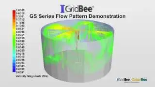GridBee® GS Series Electric Mixer  1 Minute Flow Pattern Demo, Potable Water Storage Tank Mixer