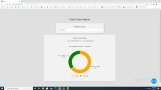 Change chart type with radio items and filter with drop down list in plotly dash