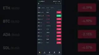 Market Crash & Everything is REDuced 🛑 How I taking advantage of mini crash #bestcrypto